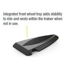 Cycleops DDT Integrated riser block
