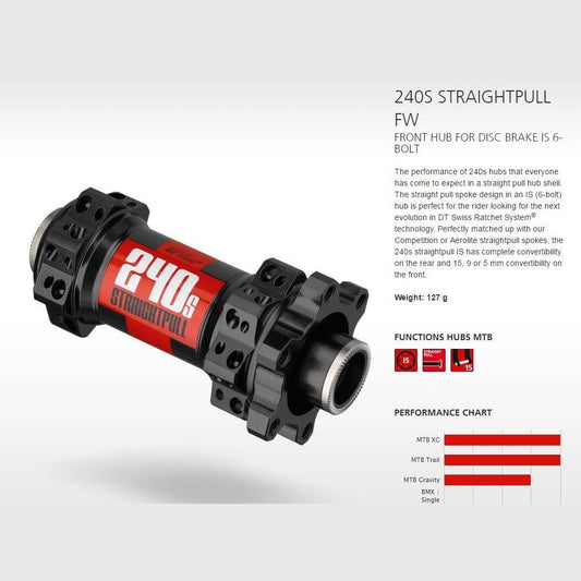 Dt Swiss DT240s DBIS 15/100 28H 6 bolt SP
