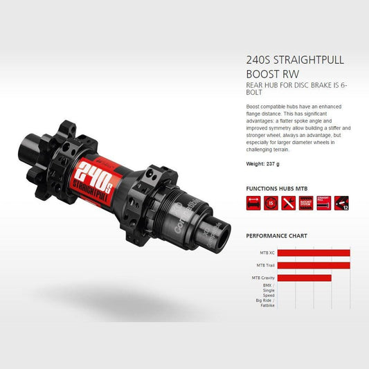 Dt Swiss DT240s DBIS BOOST 12/148 28H 6bolt SP XD