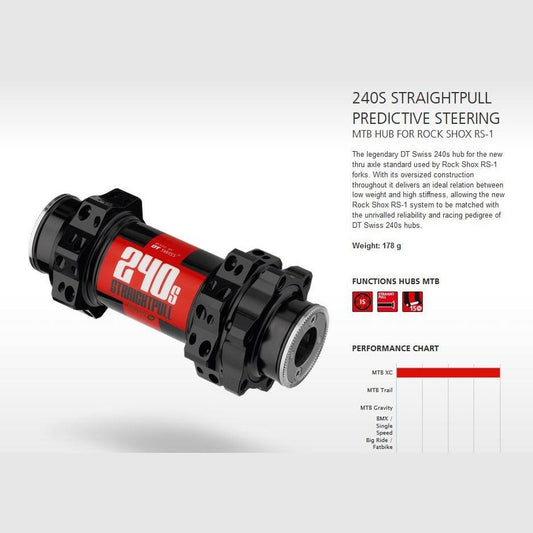 Dt Swiss DT240s DBIS PredictiveSteerin 15/110 28H 6 bolt SP