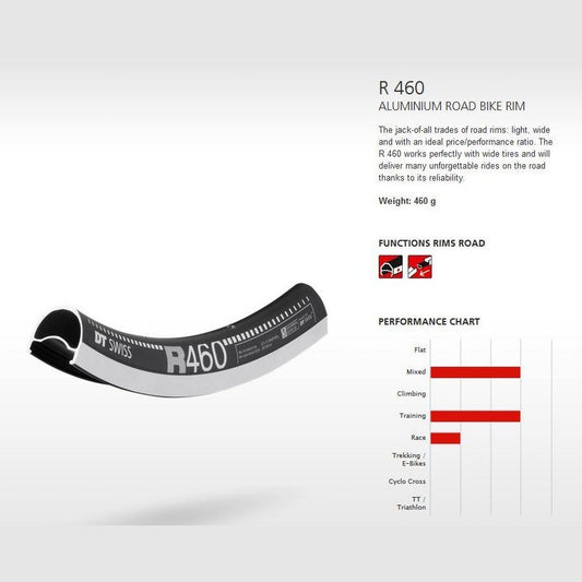 Dt Swiss RIM R460 20h black 700c