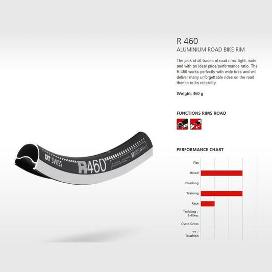 Dt Swiss RIM R460 32h black 700c