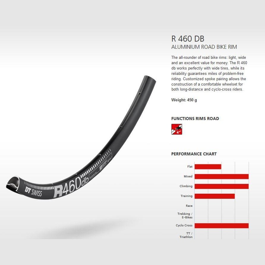 Dt Swiss RIM R460 DB 24h black 700c