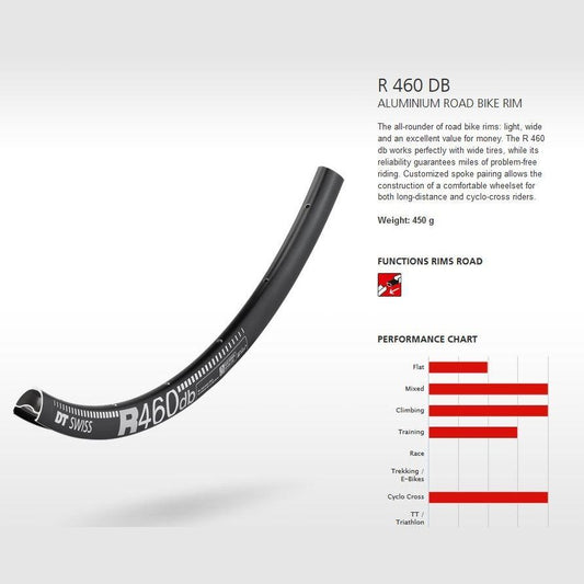 Dt Swiss RIM R460 DB 24h black 700c