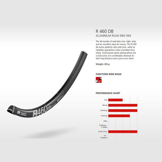 Dt Swiss RIM R460 DB 32h black 700c