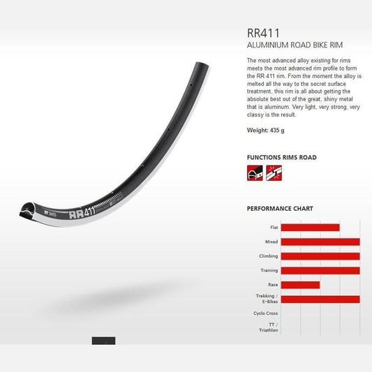 Dt Swiss RIM RR411 32h black 700c