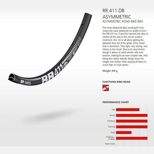 Dt Swiss RIM RR411 asymm 24h DISC DB 700c