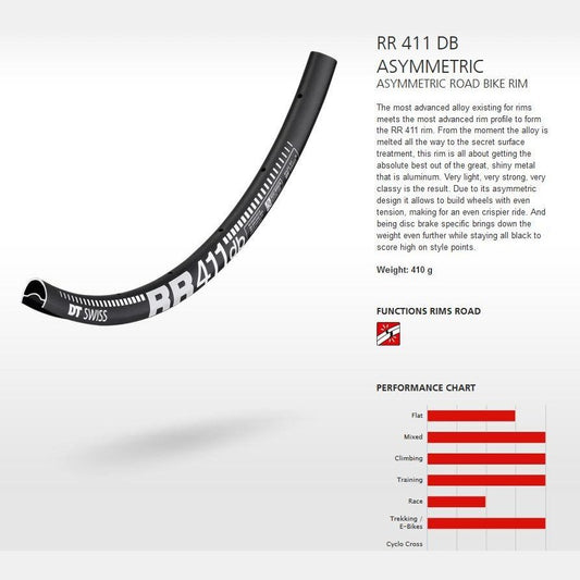Dt Swiss RIM RR411 asymm 28h DISC DB 700c