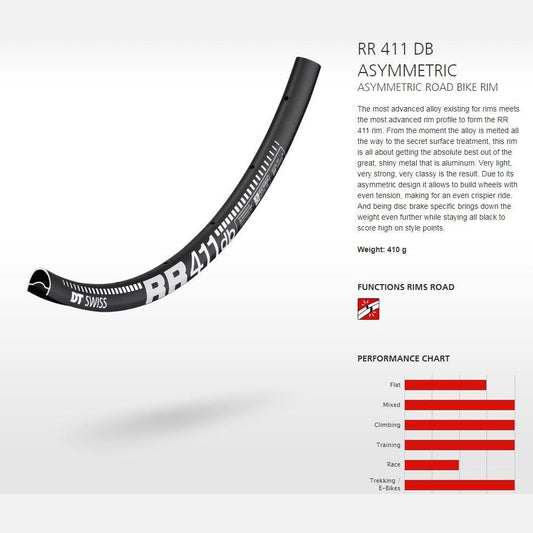 Dt Swiss RIM RR411 asymm 32h DISC DB 700c