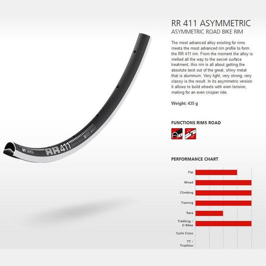 Dt Swiss RIM RR411 asymm 32h black 700c