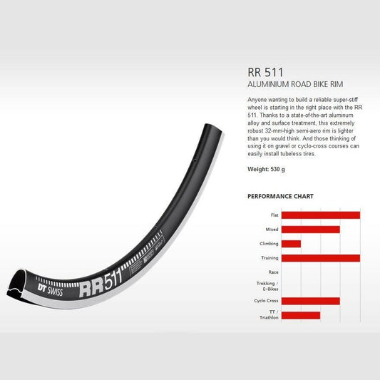 Dt Swiss RIM RR511 32h black 700c