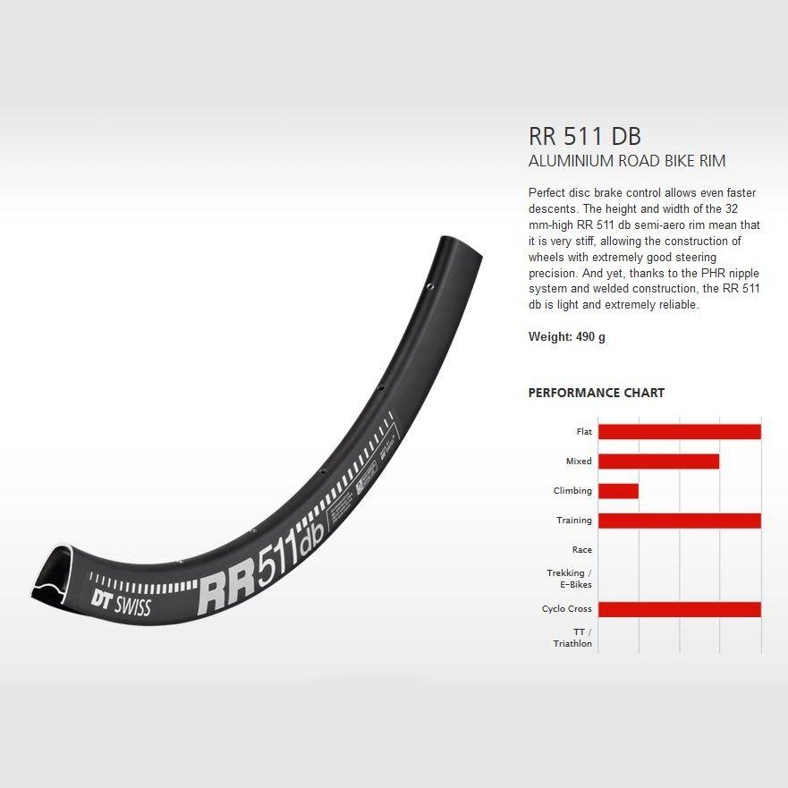 Dt Swiss RIM RR511 DB 32h black 700c