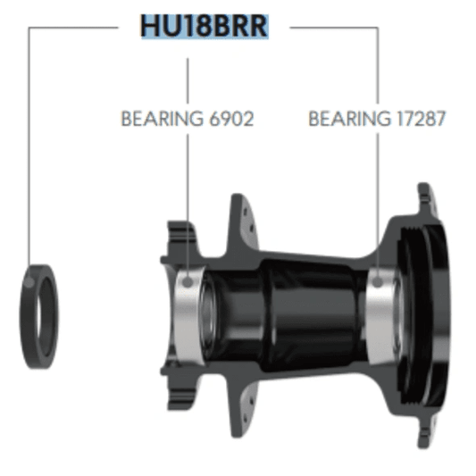 Funn Rear Hub Bearing Kit For 142-148 Hubs & Cassette Bodies