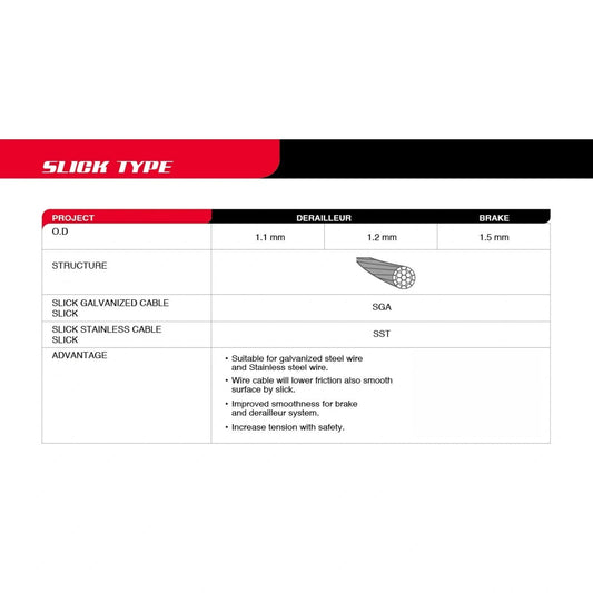 Marsone M1 Mtb Brake Inner Cables 1.7M - Replacement Parts