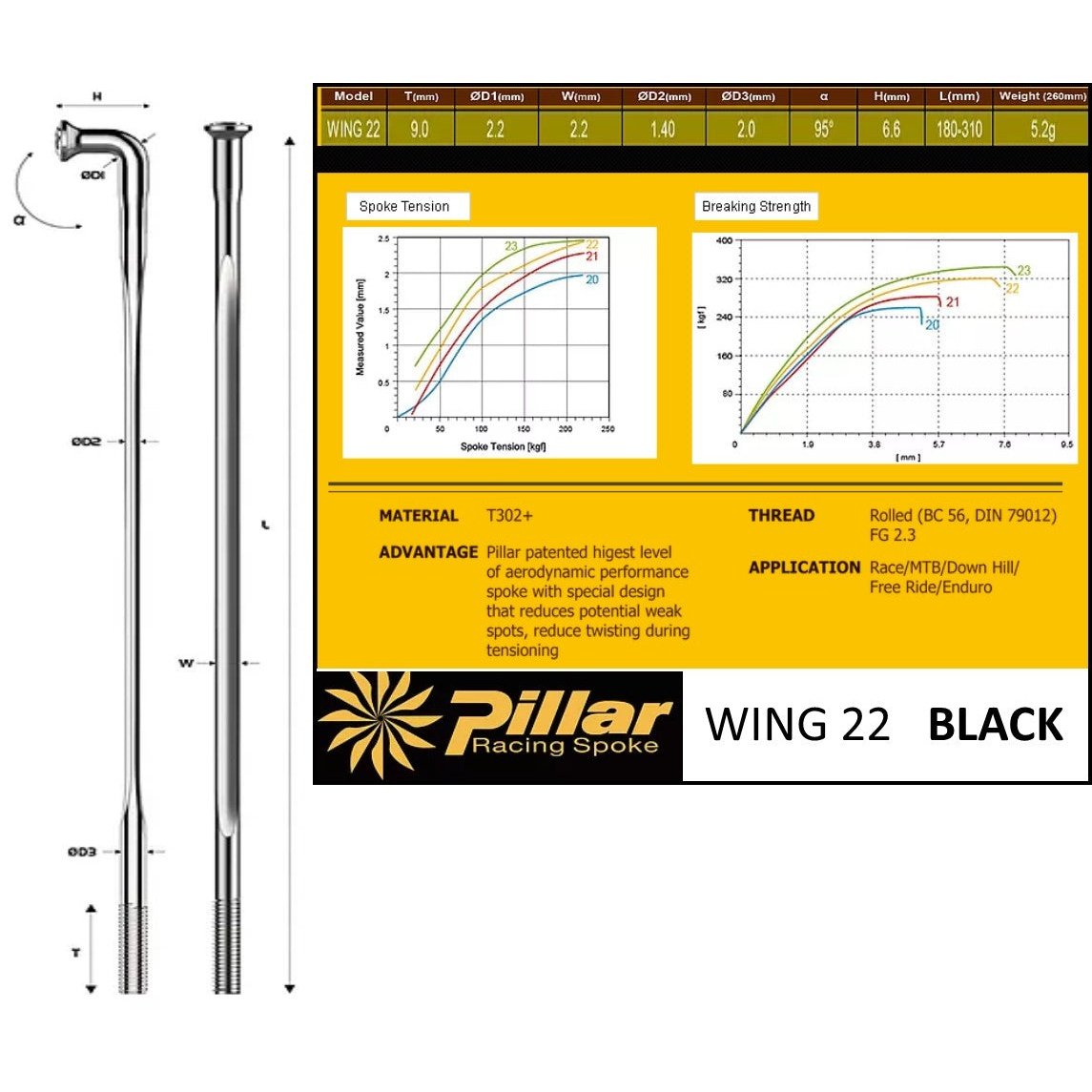 Pillar AERO Spoke PSR WING22 - Stainless 14g x 289 Black